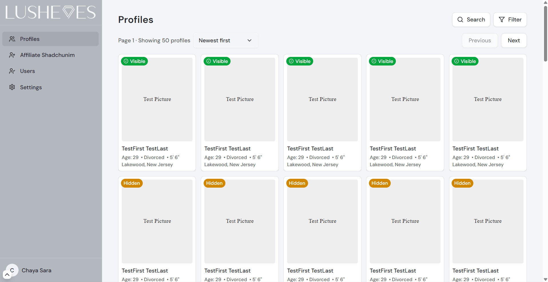 Lusheves profiles dashboard